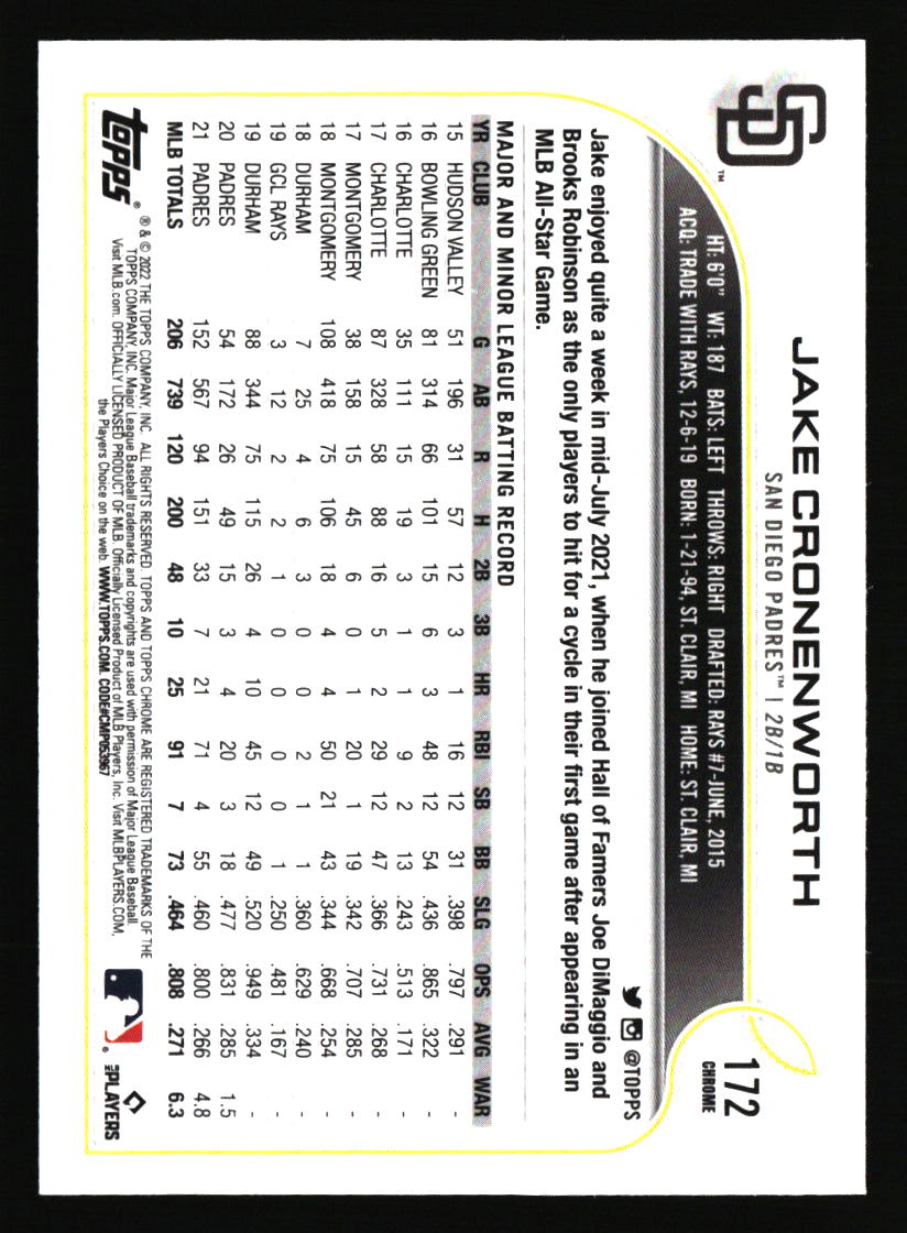 San Diego Padres Baseball Cards - Choose from 100s Quantity Discount Part 1 - Picture 359 of 487