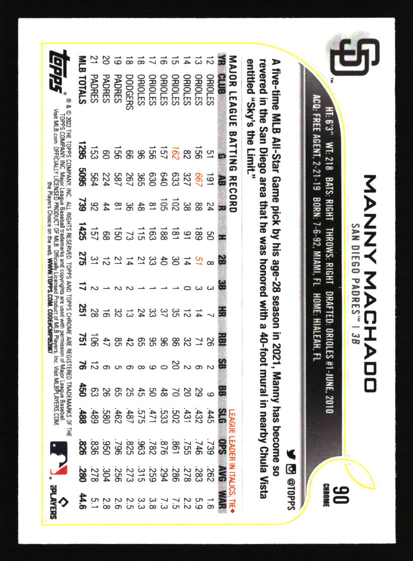 San Diego Padres Baseball Cards - Choose from 100s Quantity Discount Part 1 - Picture 361 of 487