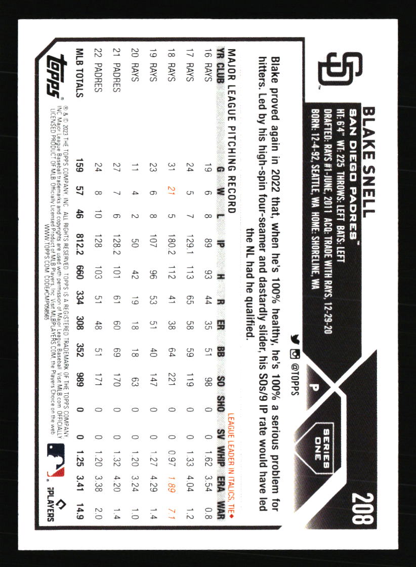 San Diego Padres Baseball Cards - Choose from 100s Quantity Discount Part 1 - Picture 365 of 487