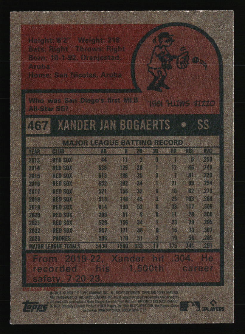 San Diego Padres Baseball Cards - Choose from 100s Quantity Discount Part 1 - Picture 367 of 487