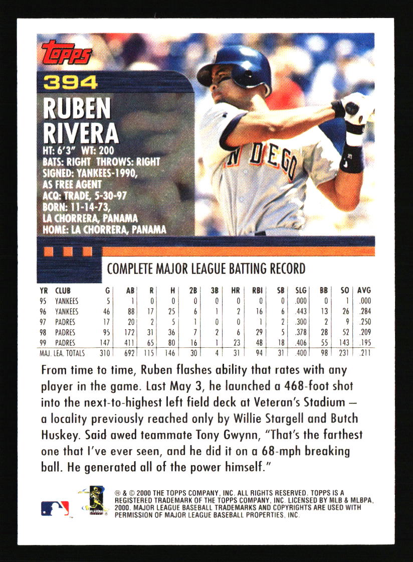 San Diego Padres Baseball Cards - Choose from 100s Quantity Discount Part 1 - Picture 391 of 487