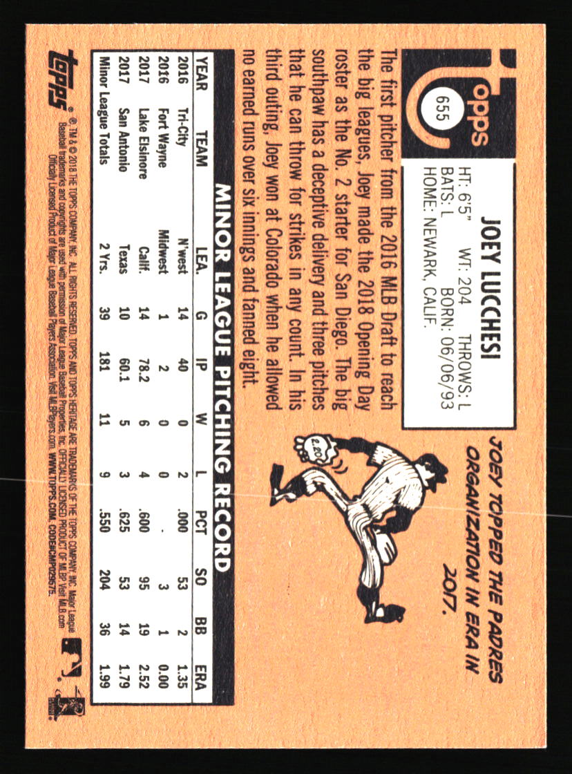 San Diego Padres Baseball Cards - Choose from 100s Quantity Discount Part 1 - Picture 411 of 487