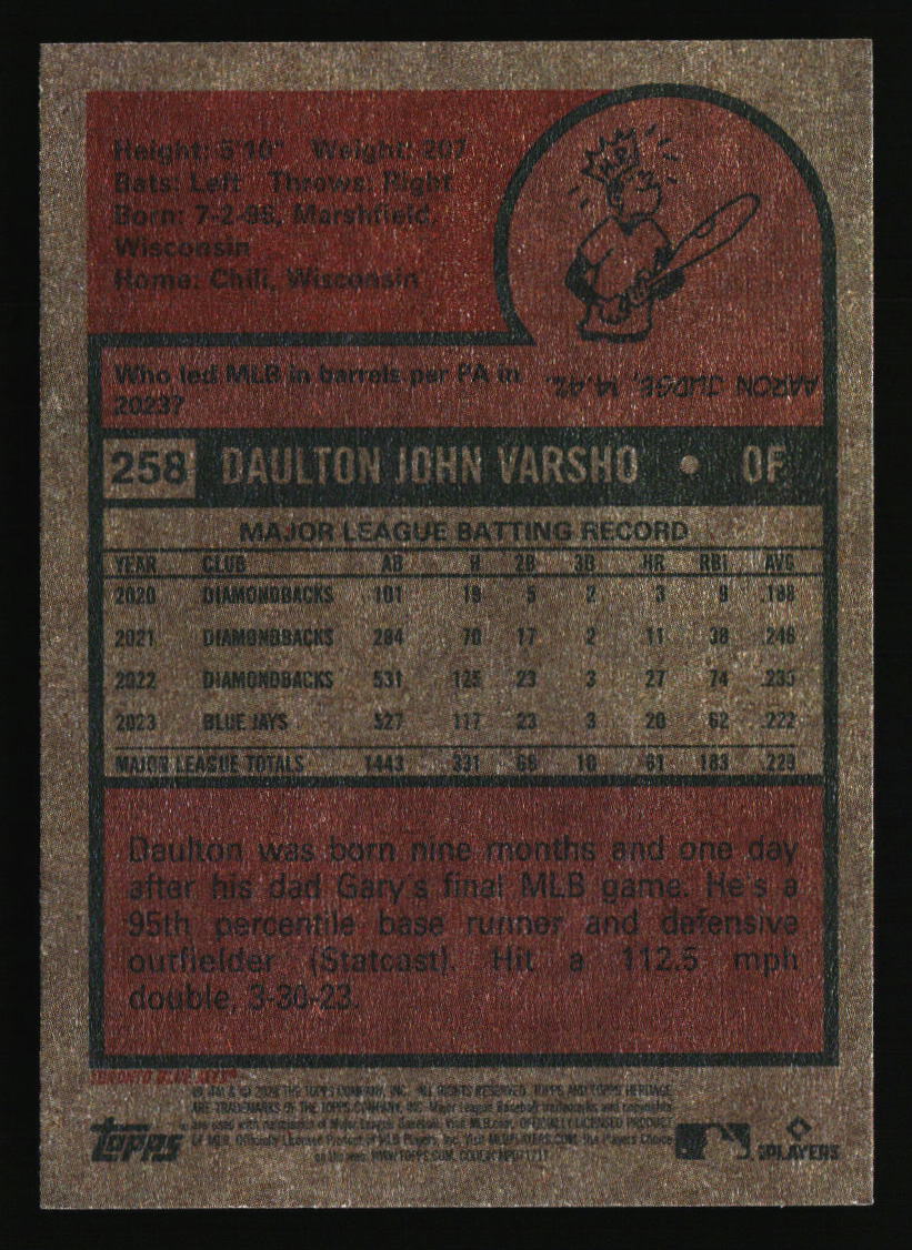 Toronto Blue Jays Baseball Cards - Choose from 100s Player Qty Discount - Part 2 - Picture 149 of 499