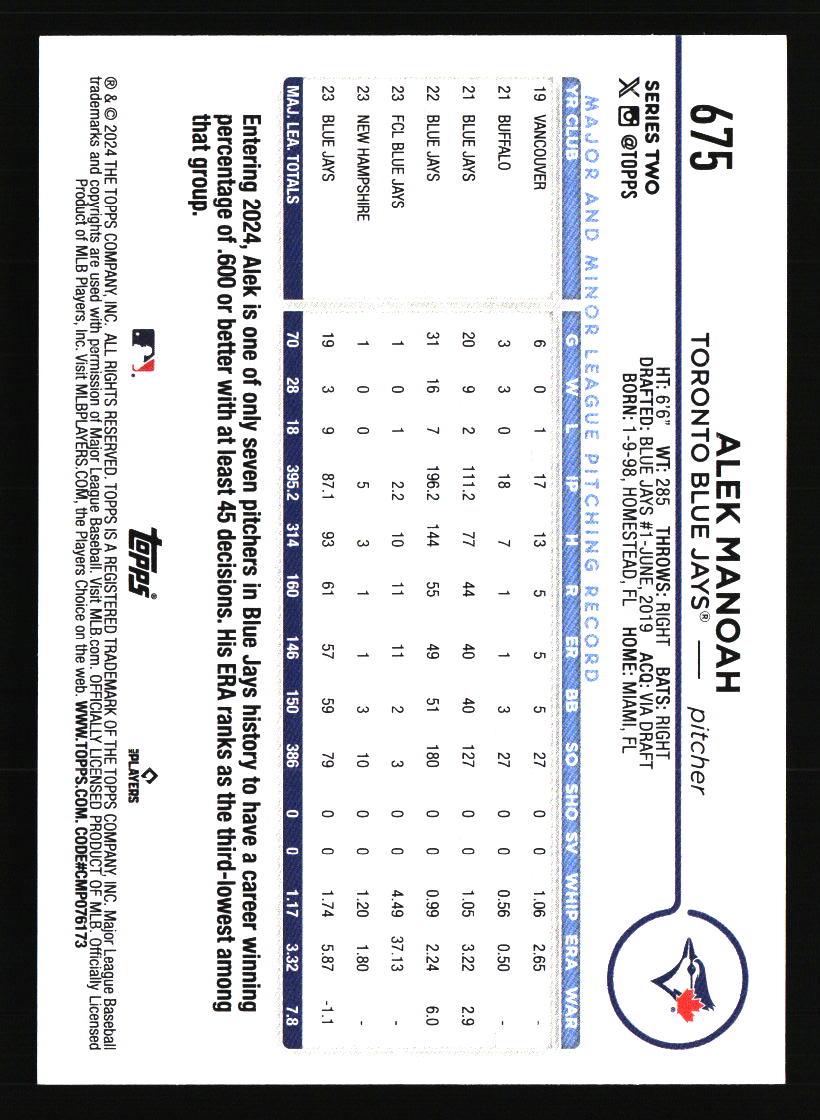 Toronto Blue Jays Baseball Cards - Choose from 100s Player Qty Discount - Part 2 - Picture 151 of 499