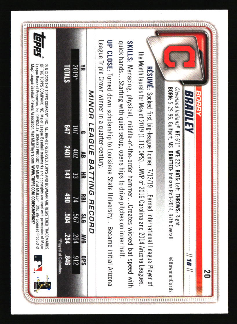 Cleveland Indians Baseball Cards - Choose from 100s Quantity Discount Part 3 - Picture 159 of 501