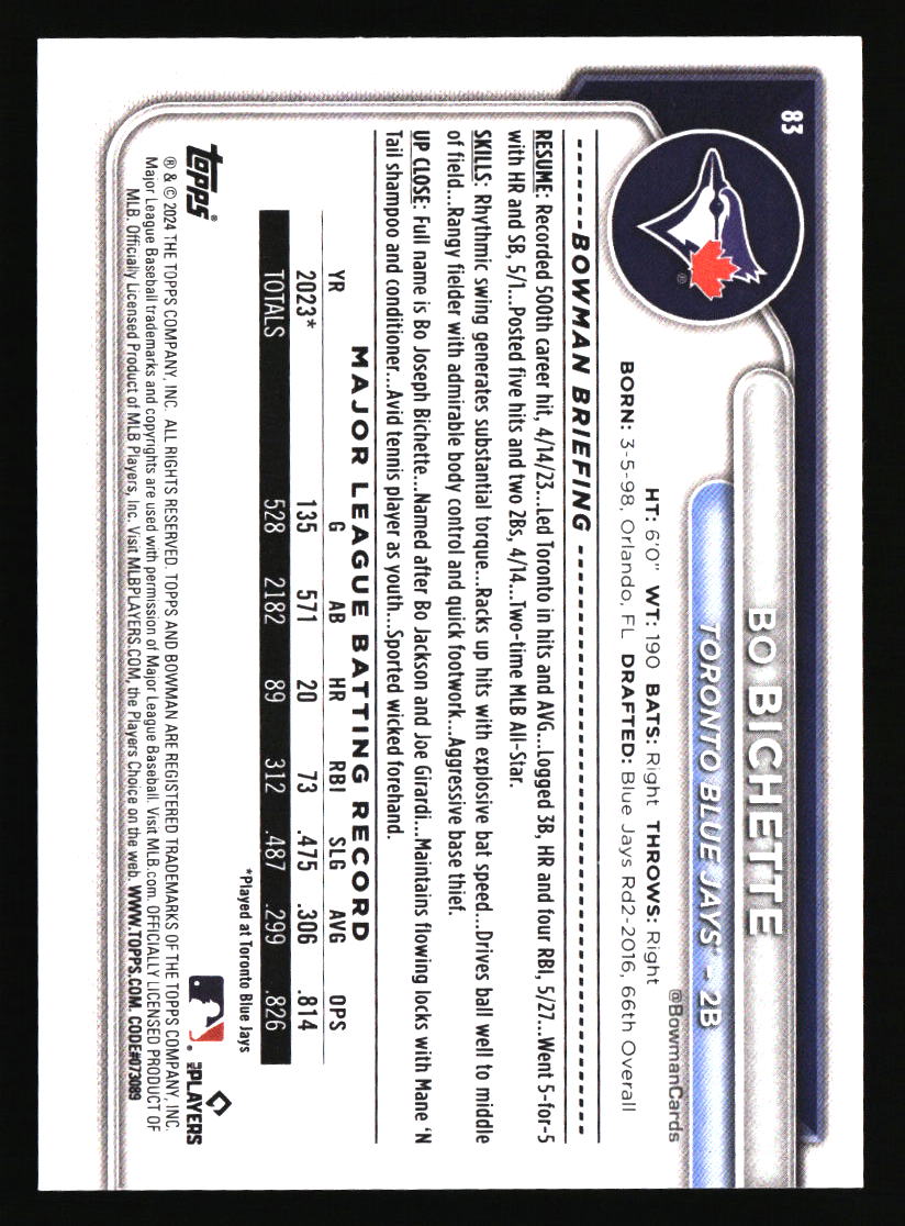 Toronto Blue Jays Baseball Cards - Choose from 100s Player Qty Discount - Part 2 - Picture 165 of 499