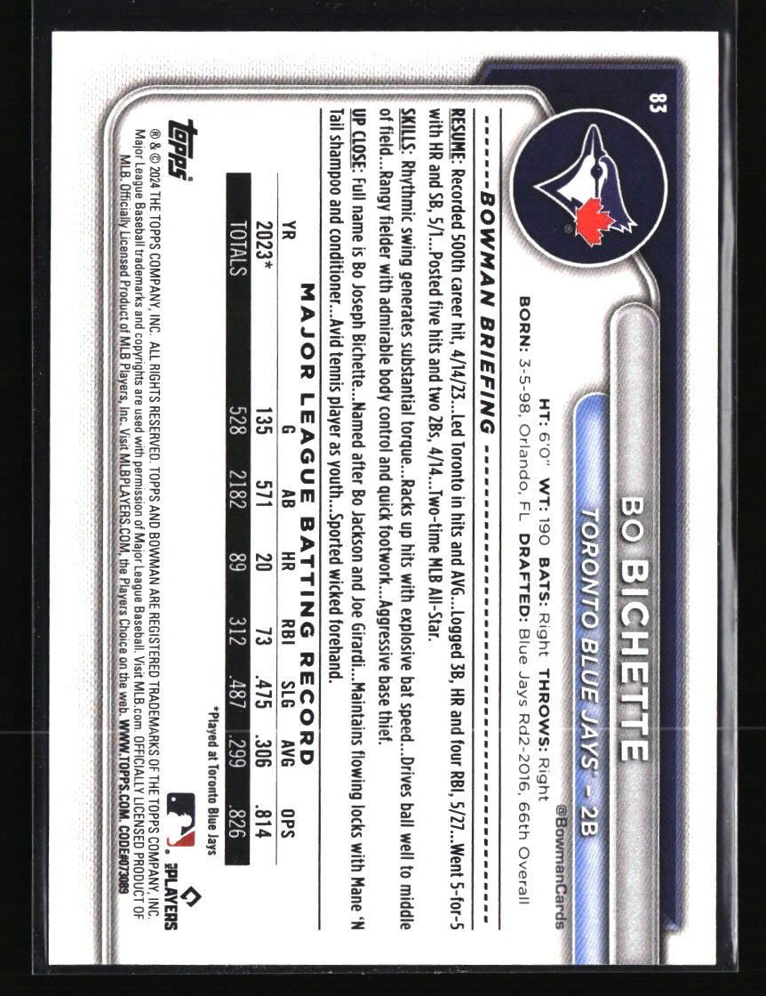 Toronto Blue Jays Baseball Cards - Choose from 100s Player Qty Discount - Part 2 - Picture 179 of 499