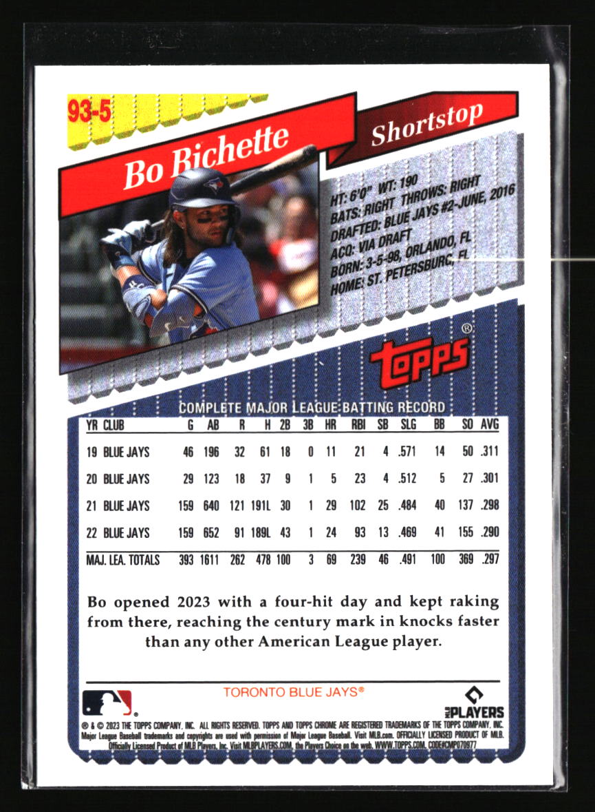 Toronto Blue Jays Baseball Cards - Choose from 100s Player Qty Discount - Part 2 - Picture 183 of 499