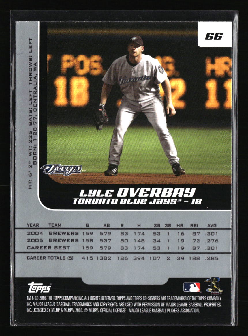 Toronto Blue Jays Baseball Cards - Choose from 100s Player Qty Discount - Part 2 - Picture 185 of 499