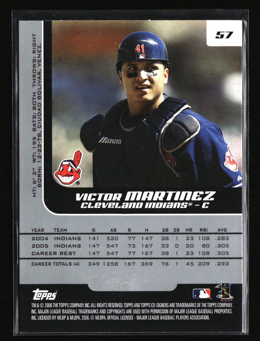Cleveland Indians Baseball Cards - Choose from 100s Quantity Discount Part 3 - Picture 161 of 501