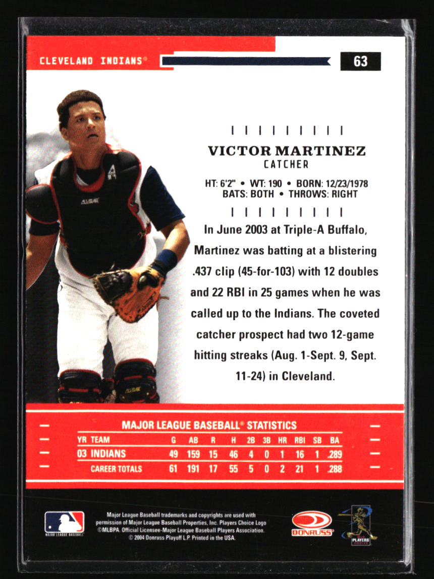 Cleveland Indians Baseball Cards - Choose from 100s Quantity Discount Part 3 - Picture 163 of 501