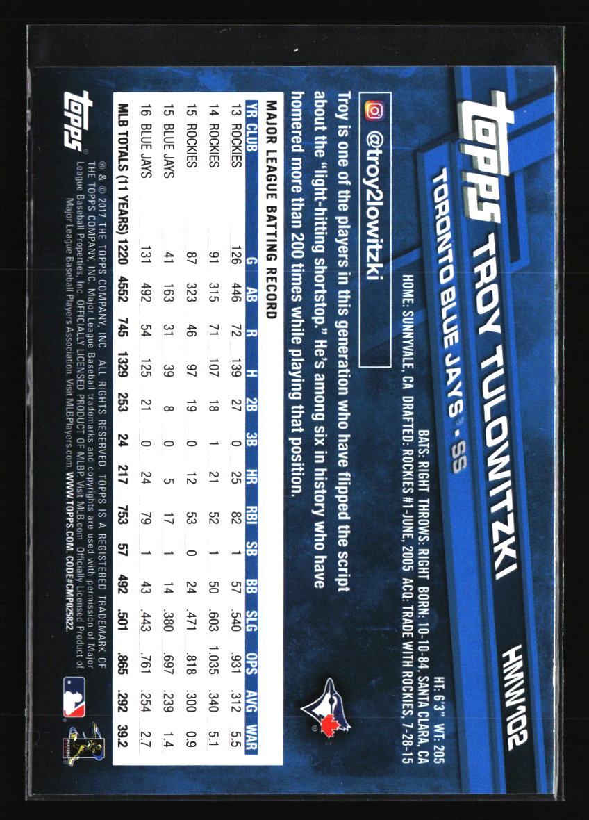 Toronto Blue Jays Baseball Cards - Choose from 100s Player Qty Discount - Part 2 - Picture 193 of 499