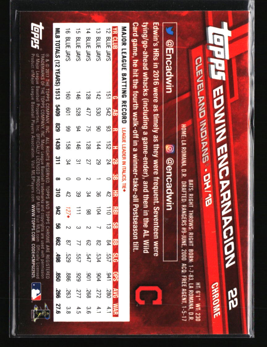 Cleveland Indians Baseball Cards - Choose from 100s Quantity Discount Part 3 - Picture 171 of 501