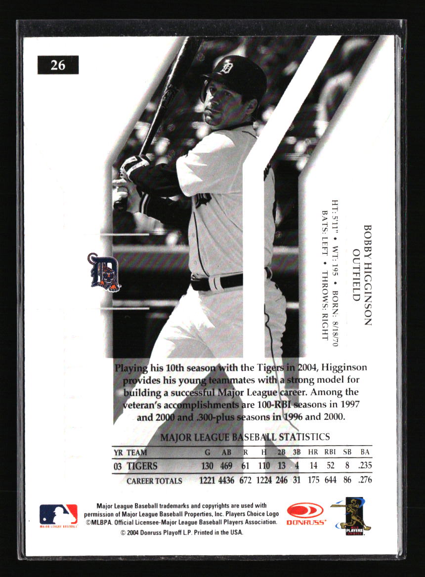 Detroit Tigers Baseball Cards - Choose from 100s Player Qty Discount - Part 3 - Picture 29 of 489