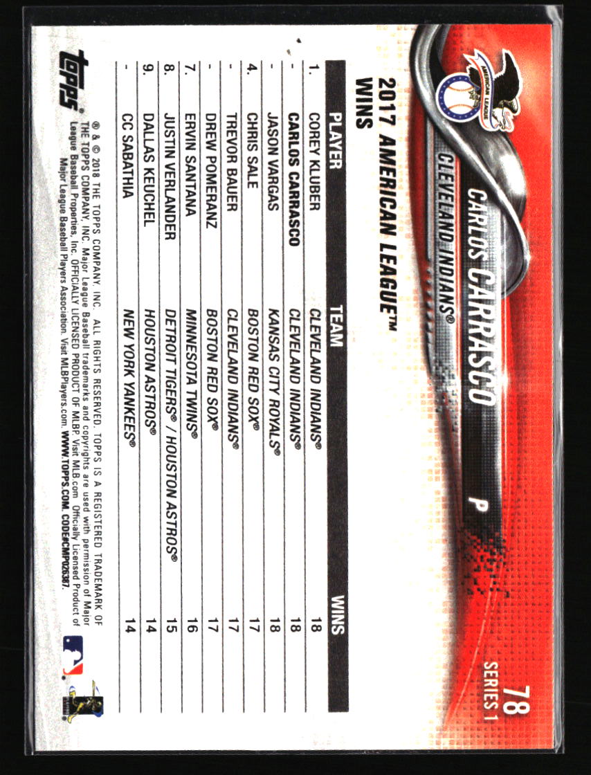 Cleveland Indians Baseball Cards - Choose from 100s Quantity Discount Part 3 - Picture 183 of 501