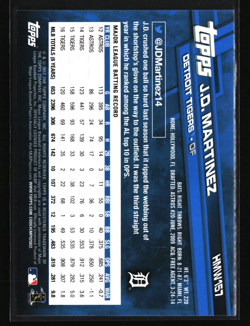 Detroit Tigers Baseball Cards - Choose from 100s Player Qty Discount - Part 3 - Picture 31 of 489