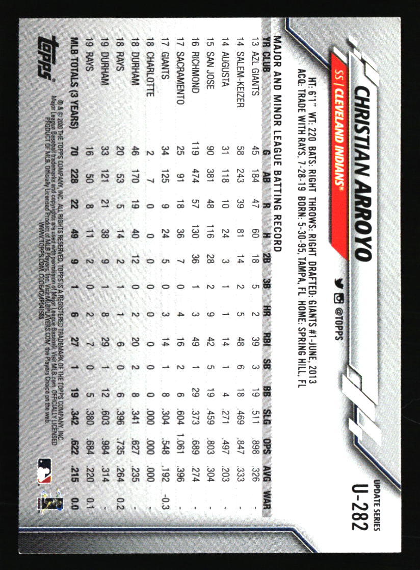 Cleveland Indians Baseball Cards - Choose from 100s Quantity Discount Part 3 - Picture 187 of 501