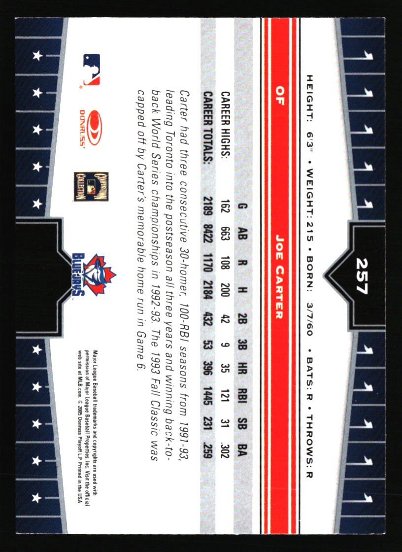 Toronto Blue Jays Baseball Cards - Choose from 100s Player Qty Discount - Part 2 - Picture 197 of 499