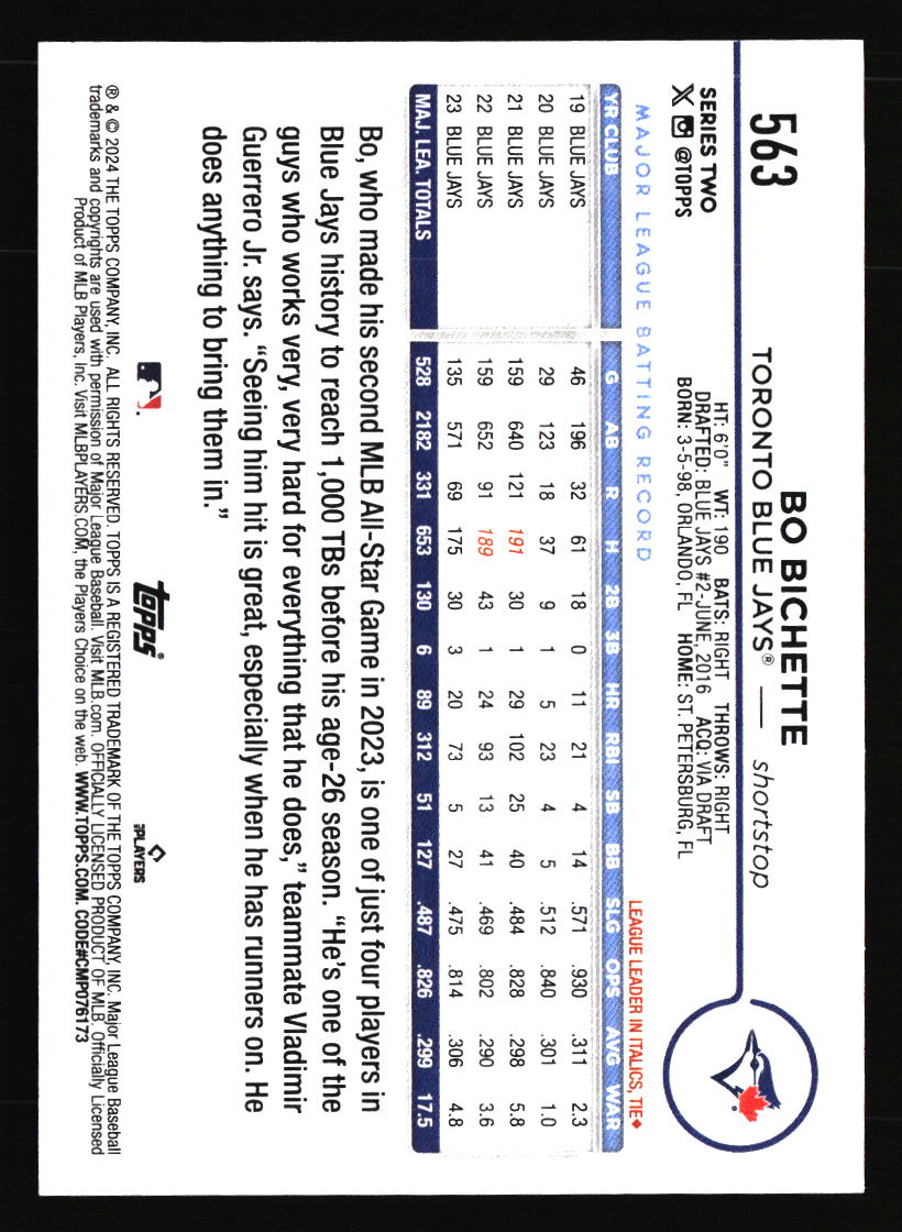 Toronto Blue Jays Baseball Cards - Choose from 100s Player Qty Discount - Part 2 - Picture 201 of 499