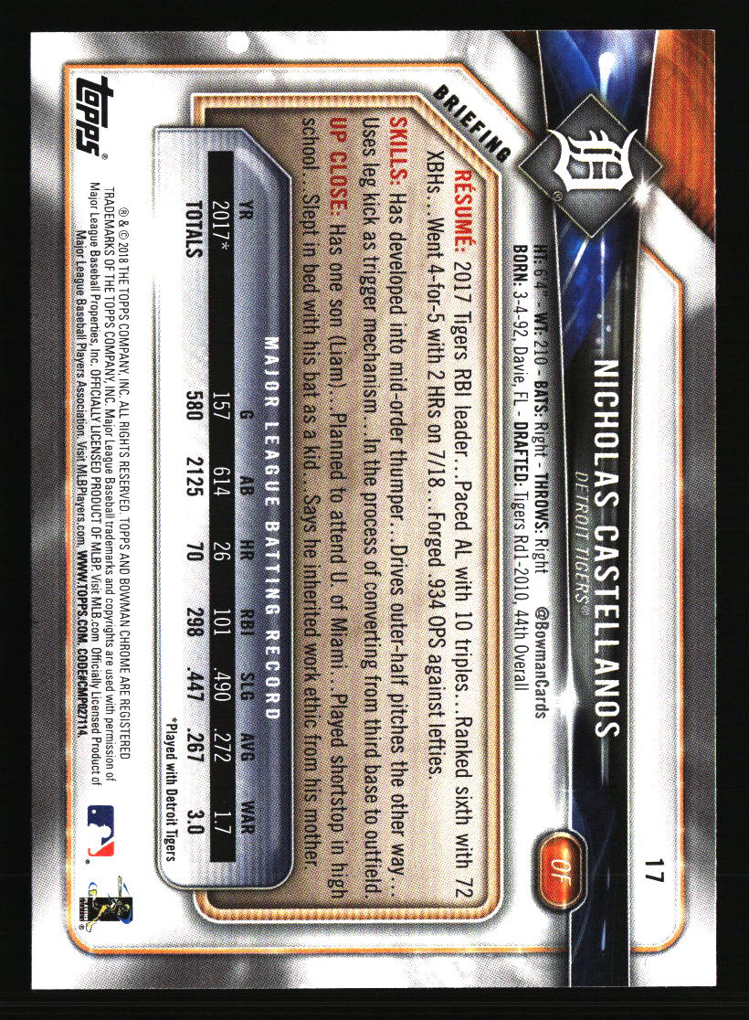 Detroit Tigers Baseball Cards - Choose from 100s Player Qty Discount - Part 3 - Picture 39 of 489