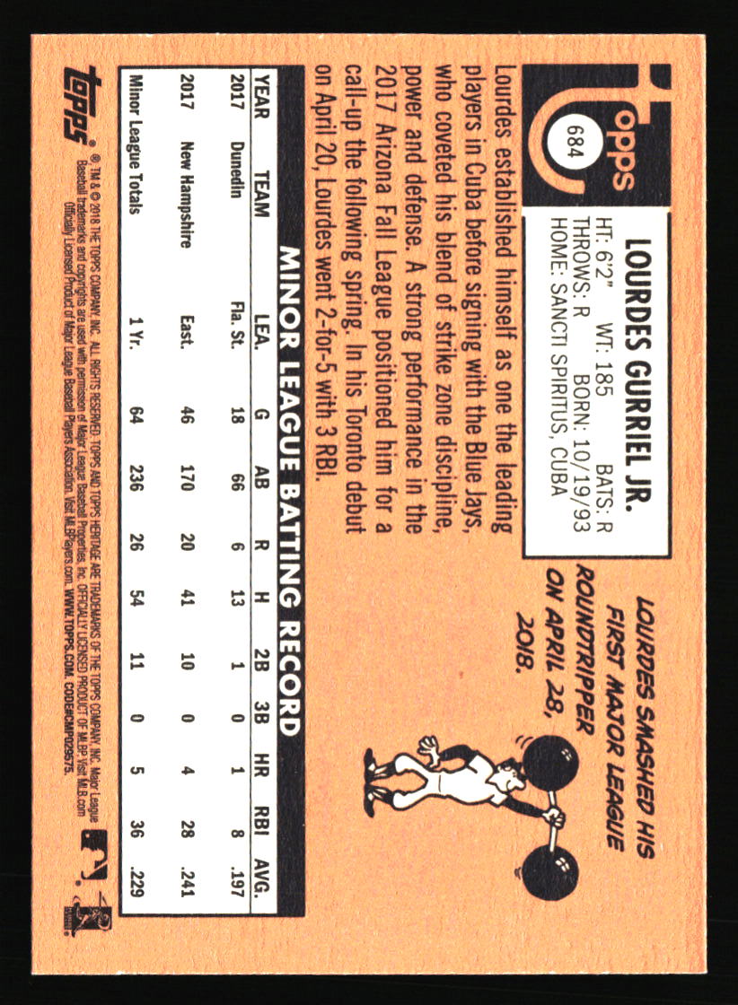 Toronto Blue Jays Baseball Cards - Choose from 100s Player Qty Discount - Part 2 - Picture 207 of 499