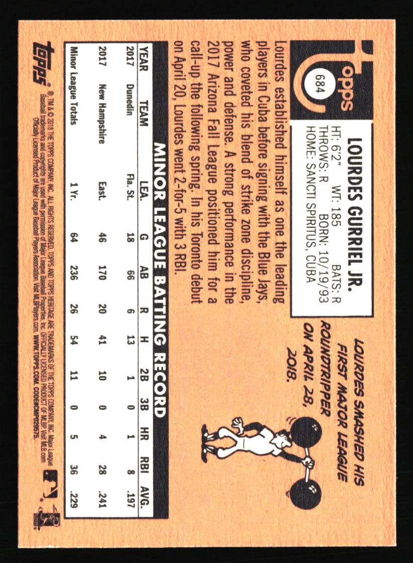 Toronto Blue Jays Baseball Cards - Choose from 100s Player Qty Discount - Part 2 - Picture 211 of 499