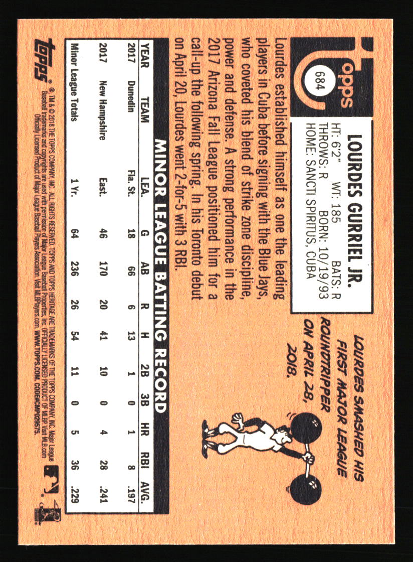 Toronto Blue Jays Baseball Cards - Choose from 100s Player Qty Discount - Part 2 - Picture 213 of 499
