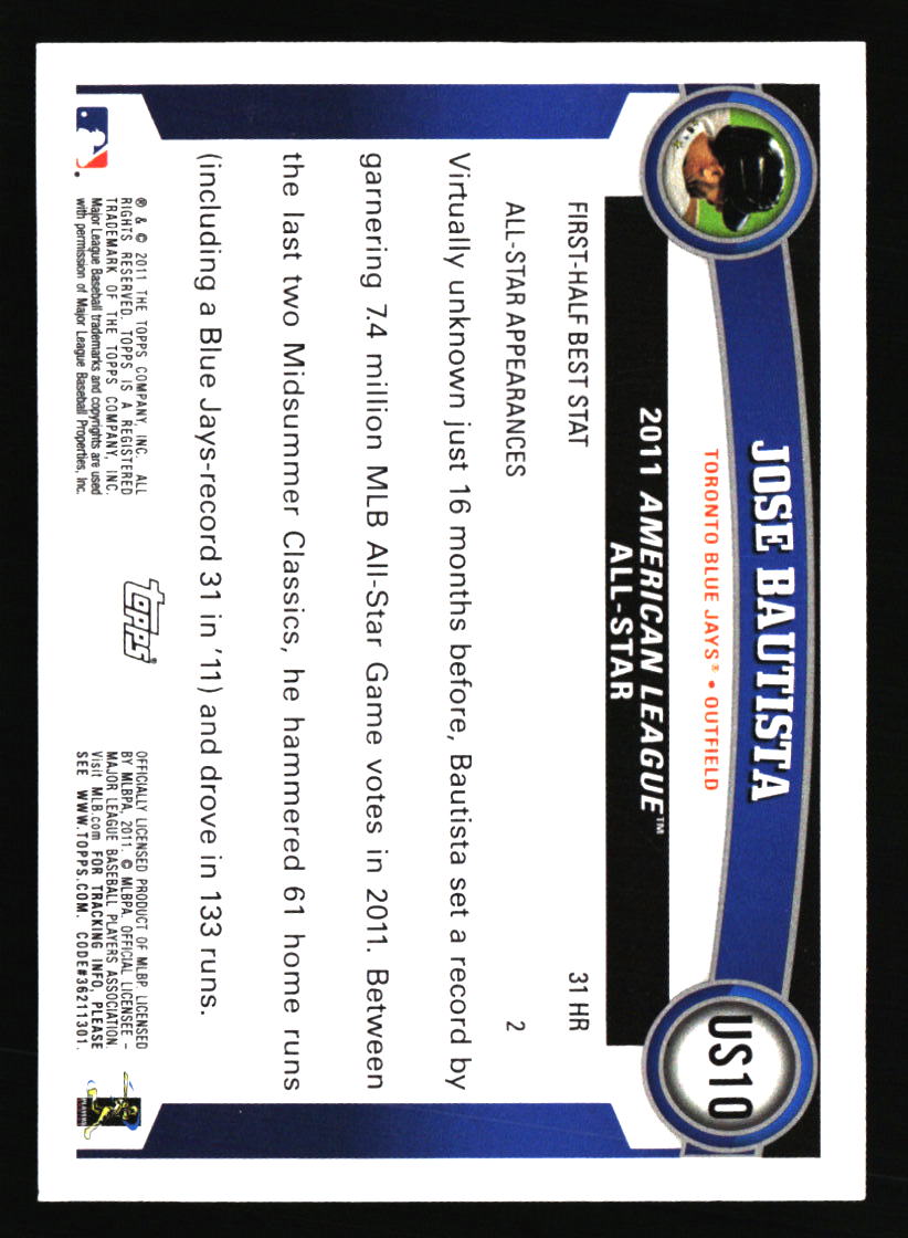 Toronto Blue Jays Baseball Cards - Choose from 100s Player Qty Discount - Part 2 - Picture 217 of 499