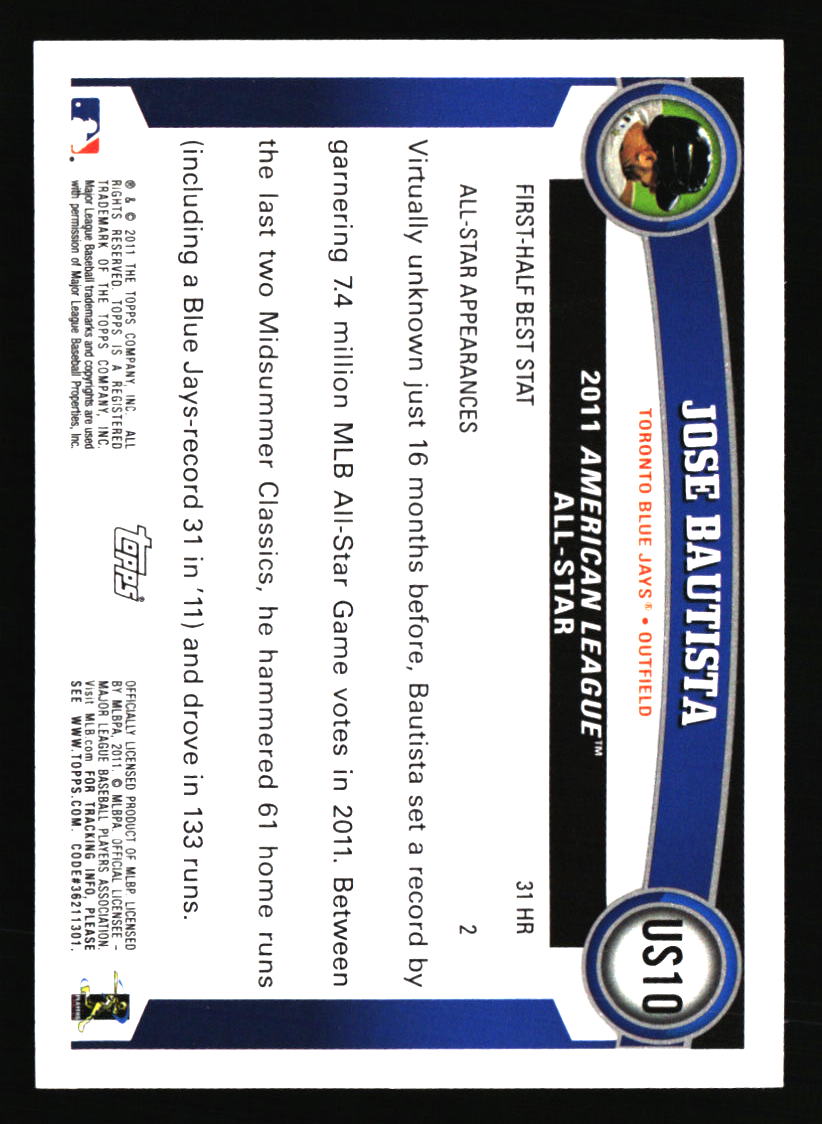 Toronto Blue Jays Baseball Cards - Choose from 100s Player Qty Discount - Part 2 - Picture 219 of 499