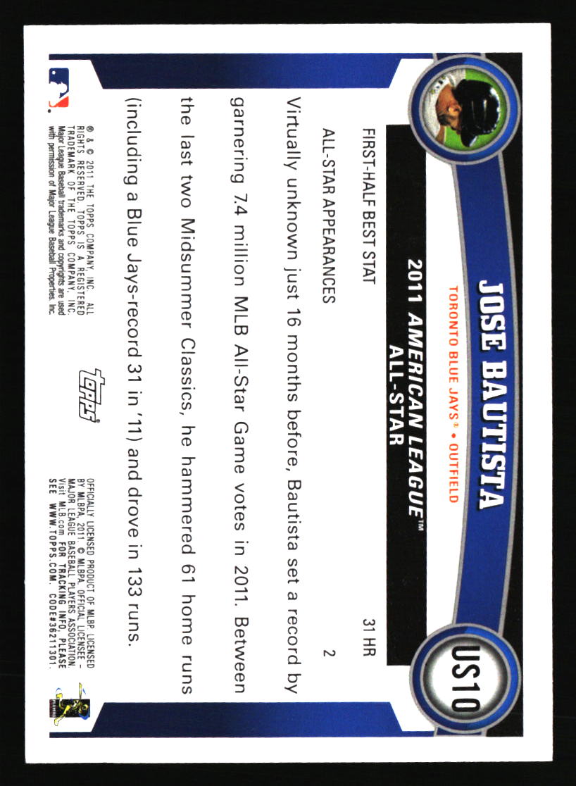 Toronto Blue Jays Baseball Cards - Choose from 100s Player Qty Discount - Part 2 - Picture 221 of 499