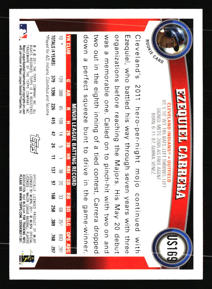 Cleveland Indians Baseball Cards - Choose from 100s Quantity Discount Part 3 - Picture 197 of 501