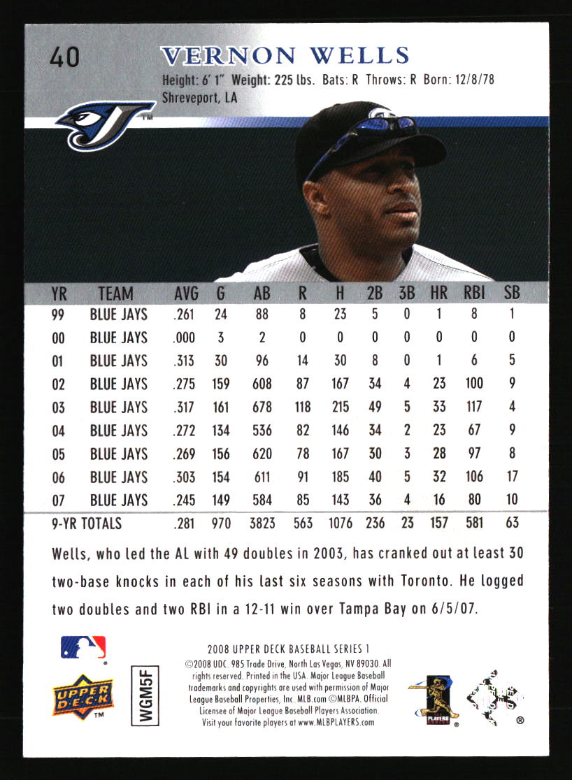 Toronto Blue Jays Baseball Cards - Choose from 100s Player Qty Discount - Part 2 - Picture 229 of 499