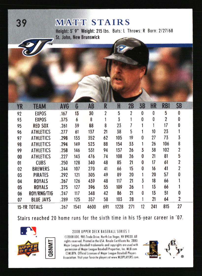 Toronto Blue Jays Baseball Cards - Choose from 100s Player Qty Discount - Part 2 - Picture 231 of 499