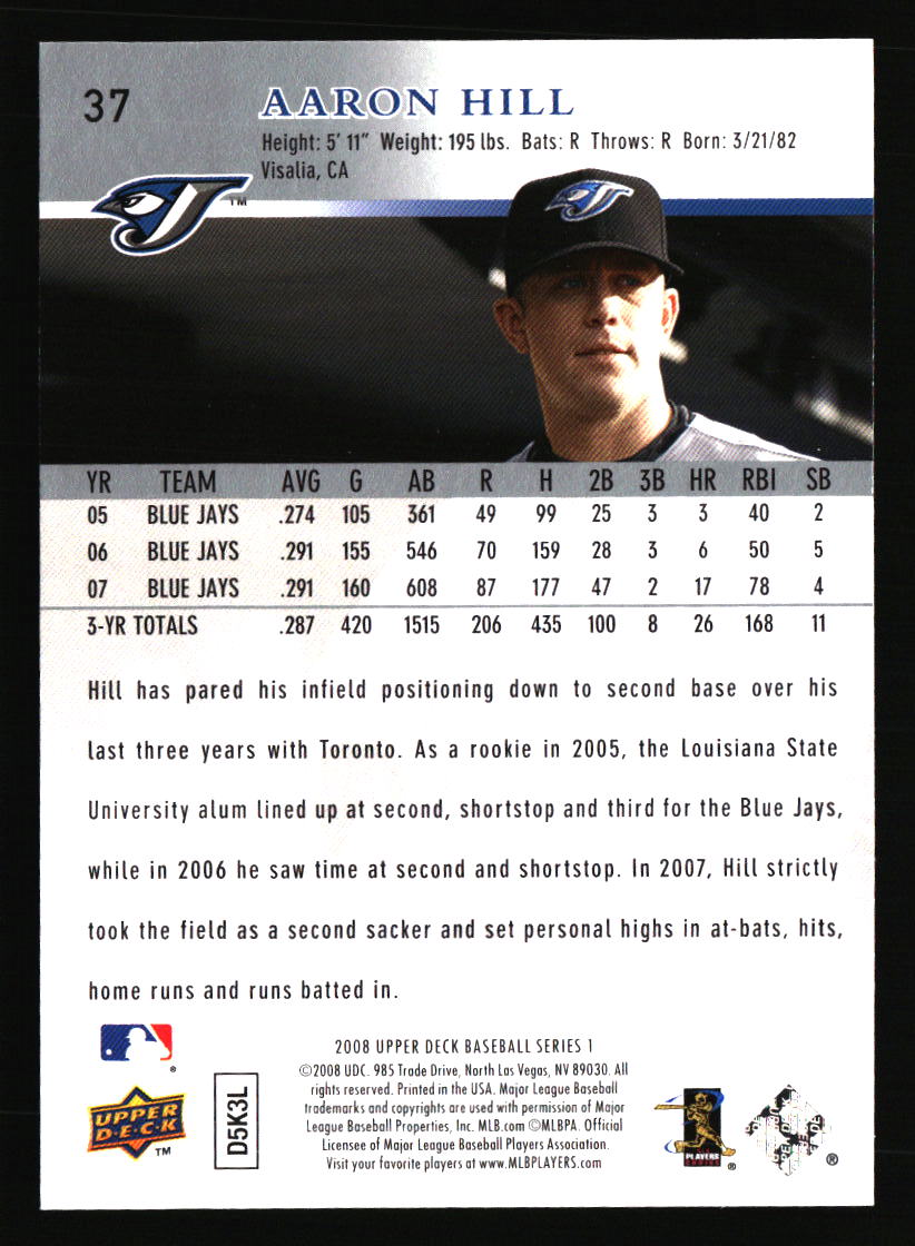 Toronto Blue Jays Baseball Cards - Choose from 100s Player Qty Discount - Part 2 - Picture 235 of 499
