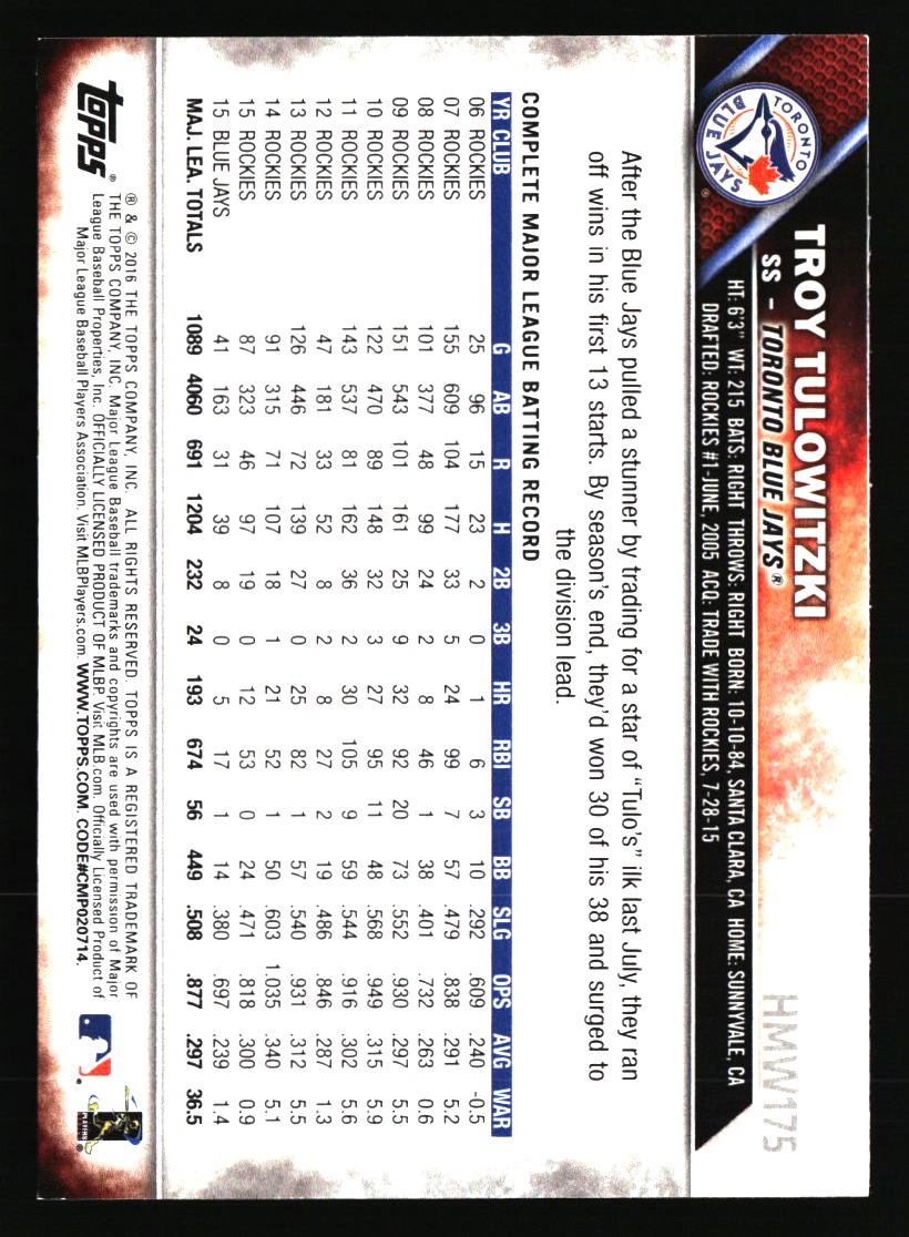 Toronto Blue Jays Baseball Cards - Choose from 100s Player Qty Discount - Part 2 - Picture 249 of 499