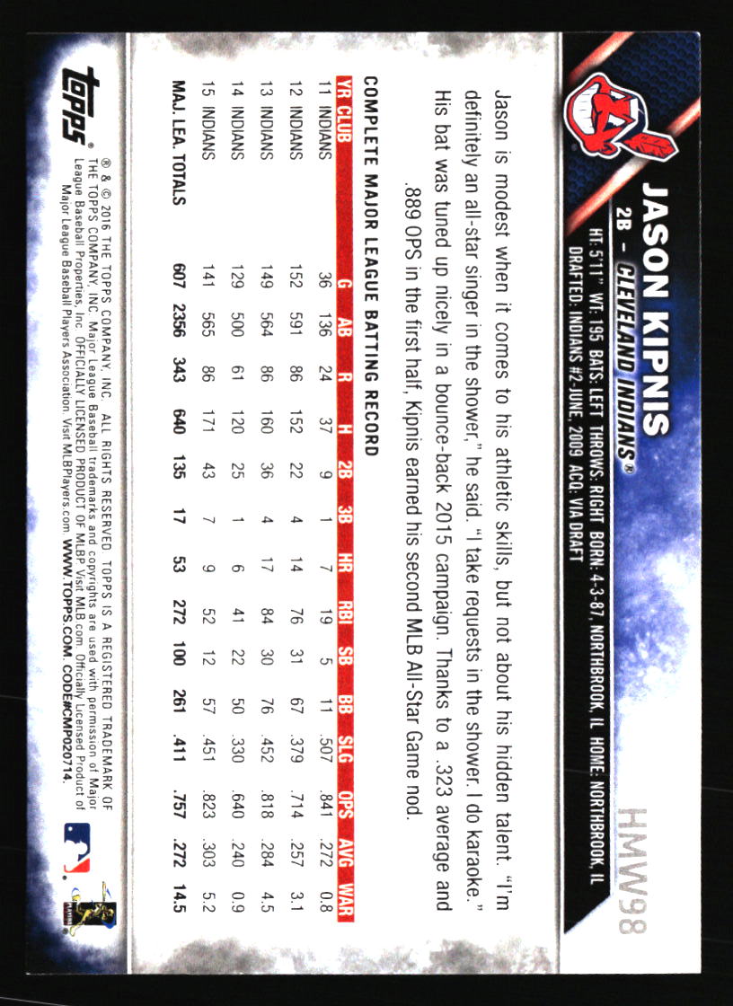 Cleveland Indians Baseball Cards - Choose from 100s Quantity Discount Part 3 - Picture 201 of 501
