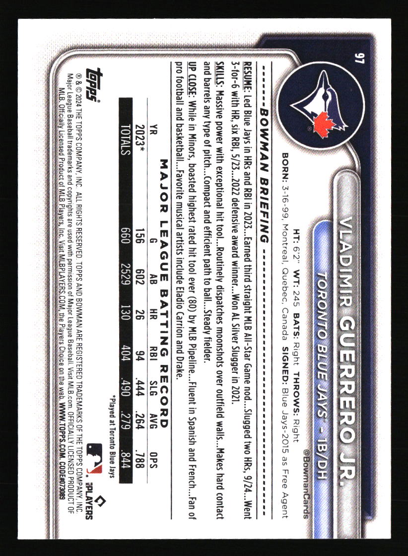 Toronto Blue Jays Baseball Cards - Choose from 100s Player Qty Discount - Part 2 - Picture 255 of 499