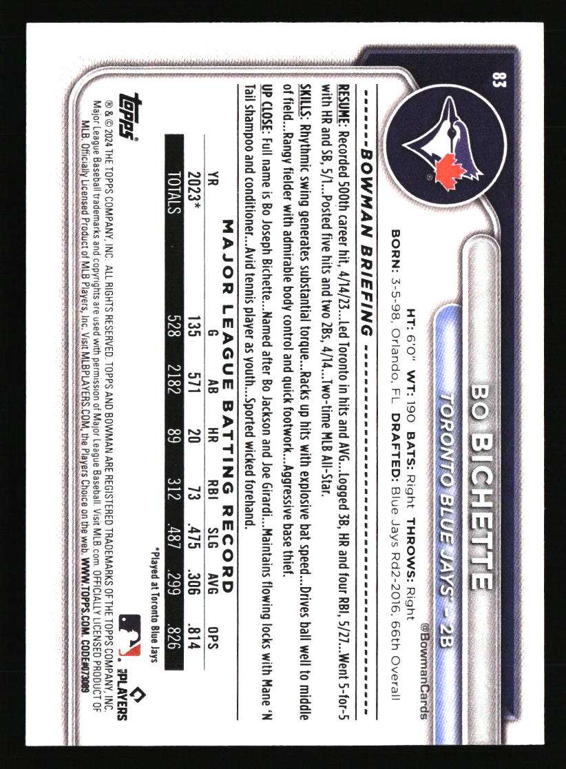 Toronto Blue Jays Baseball Cards - Choose from 100s Player Qty Discount - Part 2 - Picture 257 of 499