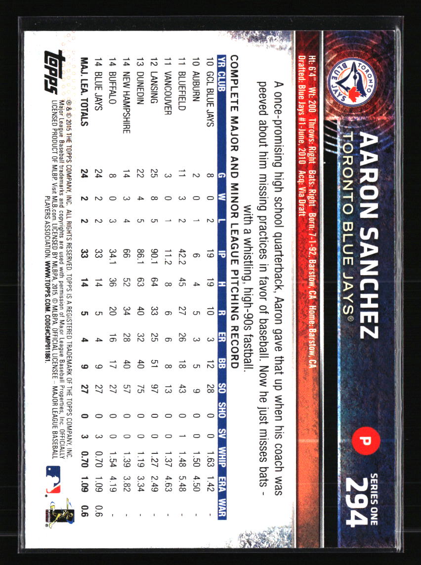 Toronto Blue Jays Baseball Cards - Choose from 100s Player Qty Discount - Part 2 - Picture 261 of 499
