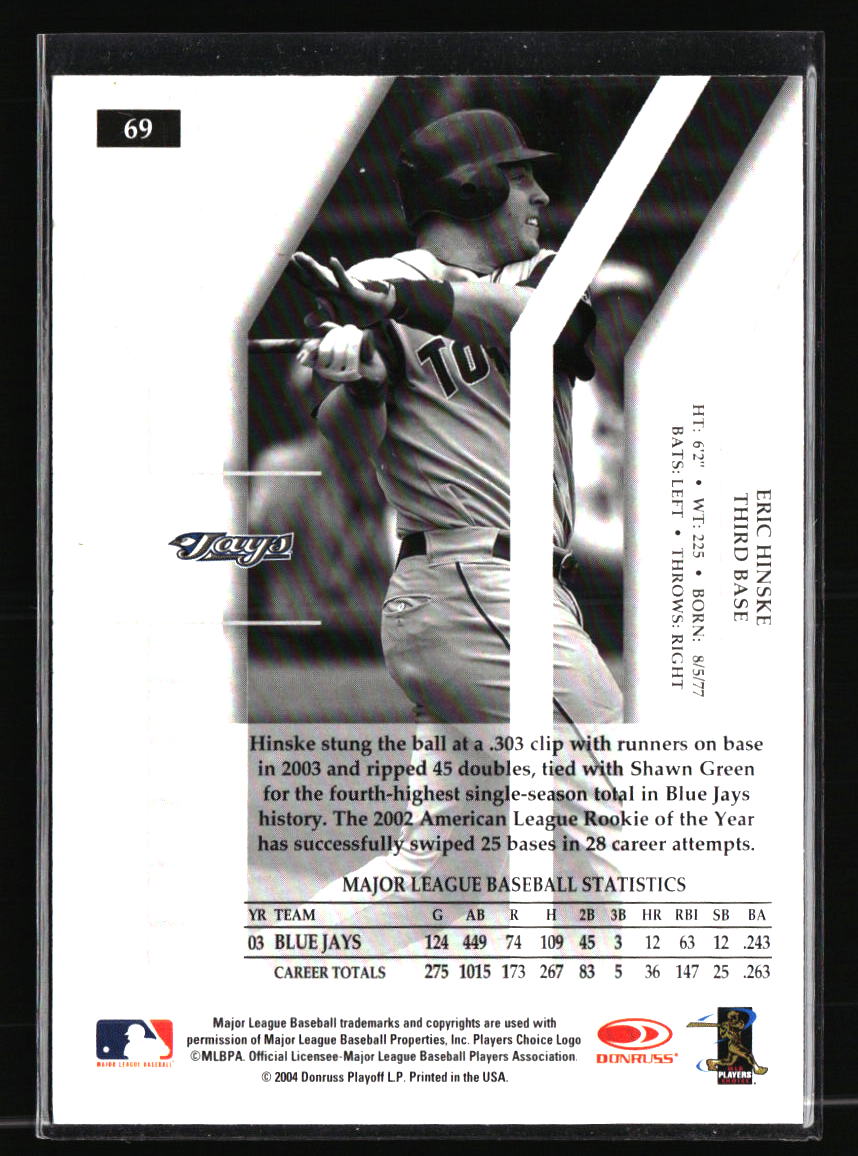 Toronto Blue Jays Baseball Cards - Choose from 100s Player Qty Discount - Part 2 - Picture 267 of 499