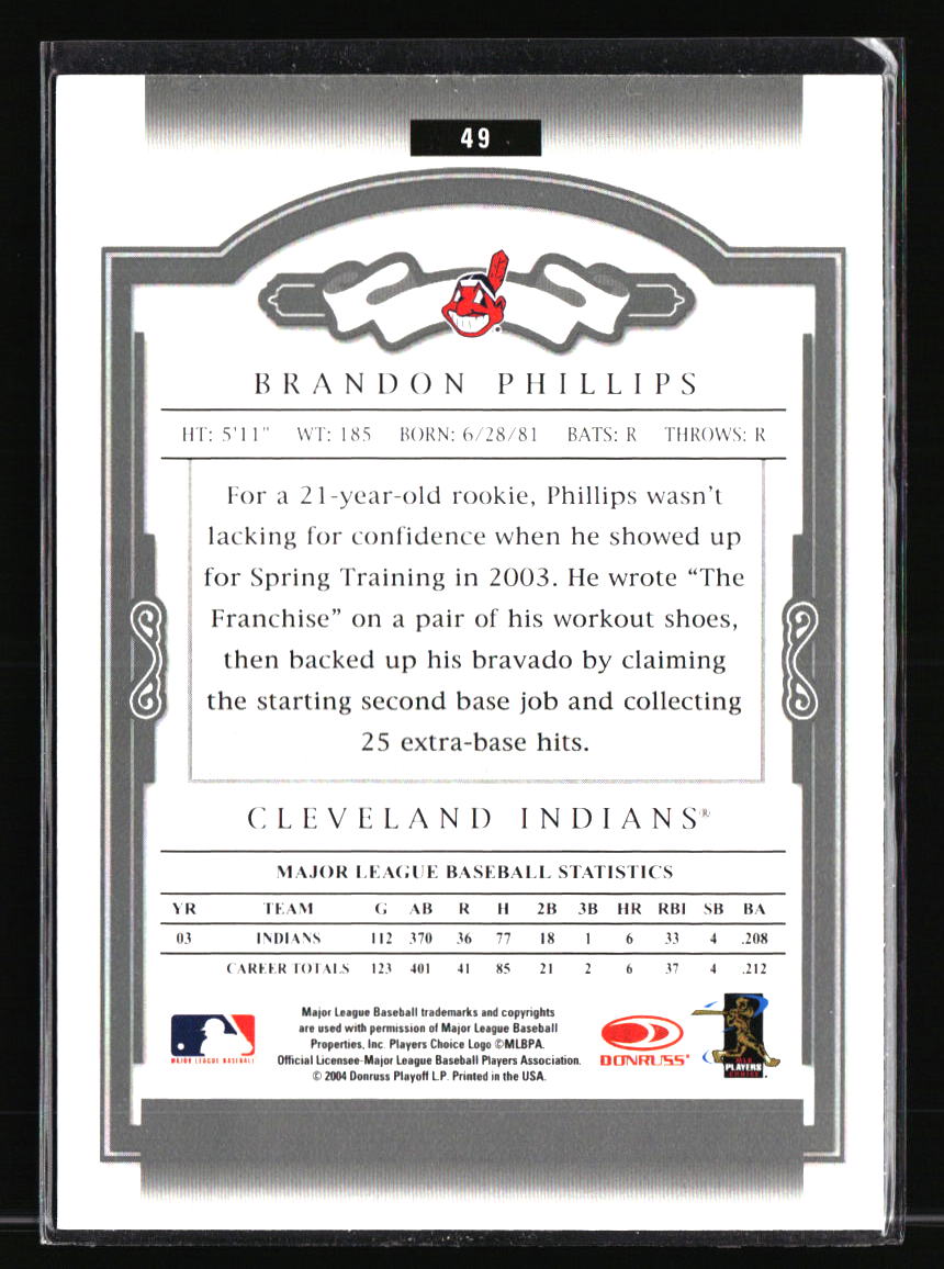 Cleveland Indians Baseball Cards - Choose from 100s Quantity Discount Part 3 - Picture 209 of 501