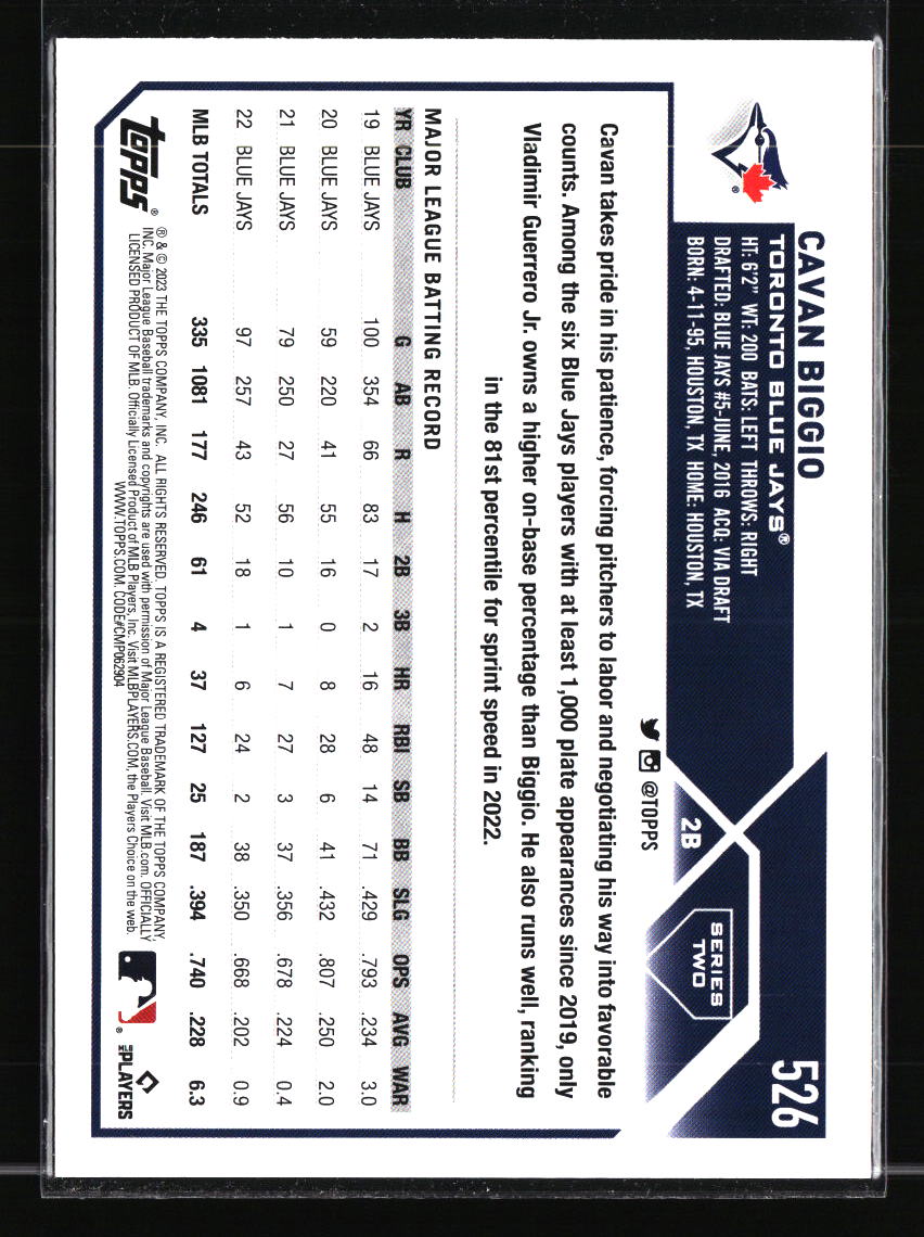 Toronto Blue Jays Baseball Cards - Choose from 100s Player Qty Discount - Part 2 - Picture 269 of 499
