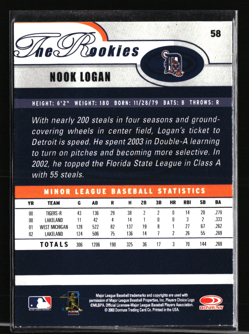 Detroit Tigers Baseball Cards - Choose from 100s Player Qty Discount - Part 3 - Picture 67 of 489