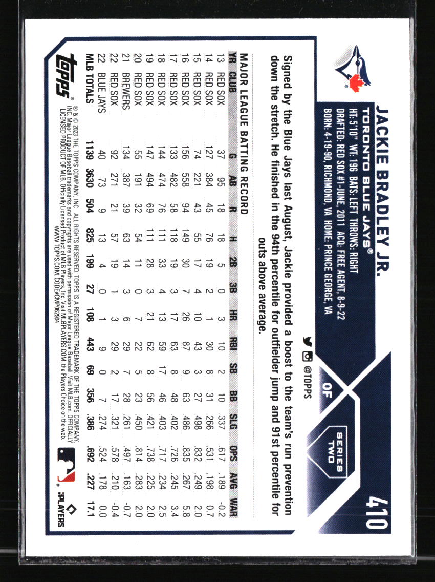 Toronto Blue Jays Baseball Cards - Choose from 100s Player Qty Discount - Part 2 - Picture 273 of 499
