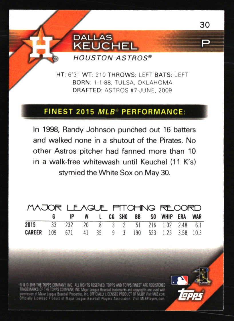 Houston Astros Baseball Cards Choose from 100s Player Qty Discount Part 5 - Picture 161 of 501