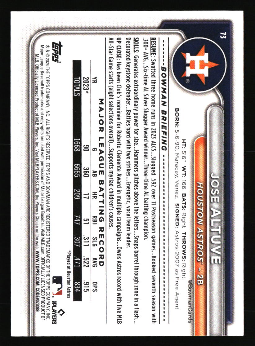 Houston Astros Baseball Cards Choose from 100s Player Qty Discount Part 5 - Picture 175 of 501