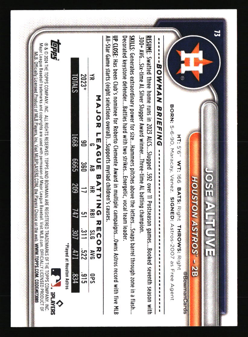 Houston Astros Baseball Cards Choose from 100s Player Qty Discount Part 5 - Picture 177 of 501