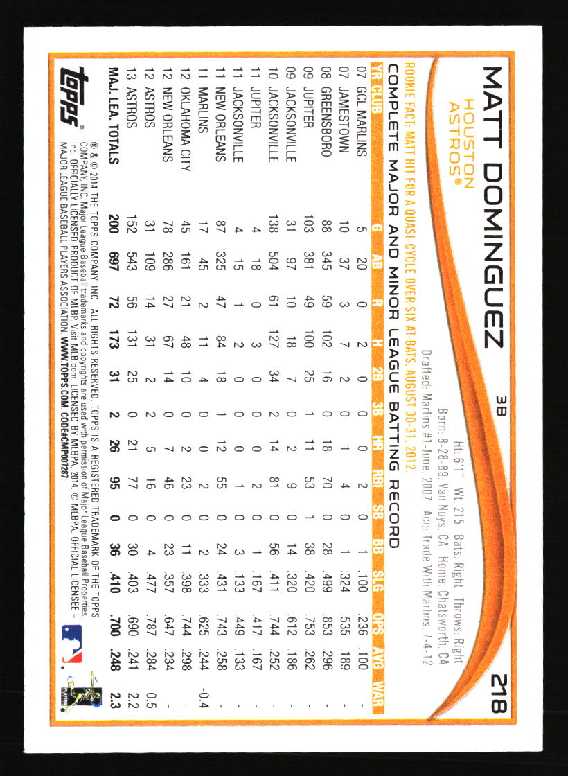 Houston Astros Baseball Cards Choose from 100s Player Qty Discount Part 5 - Picture 233 of 501