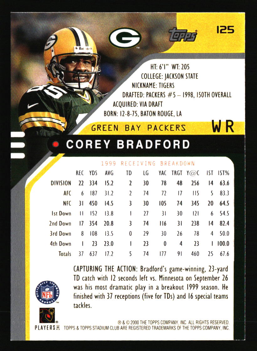 Green Bay Packers Football Cards - Choose from 100s Player Qty Discount - Part 3 - Picture 393 of 493