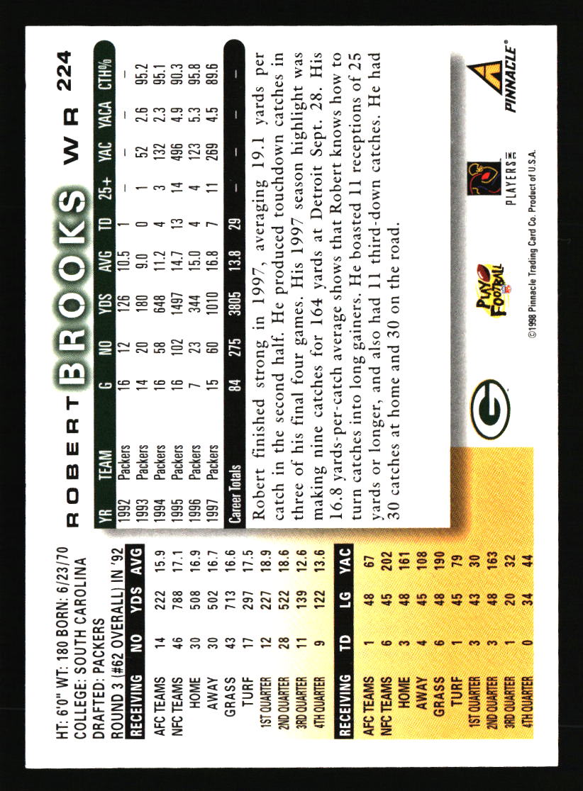 Green Bay Packers Football Cards - Choose from 100s Player Qty Discount - Part 3 - Picture 413 of 493